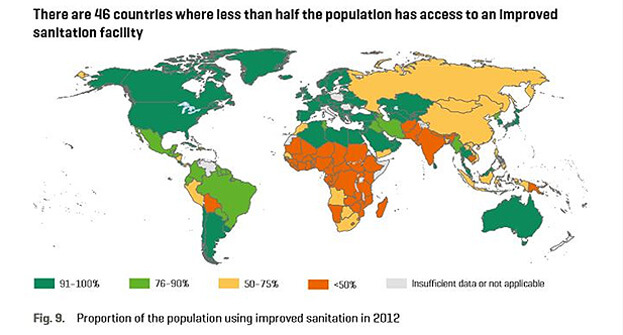 人口の半分以上が改善されたトイレを利用できていない