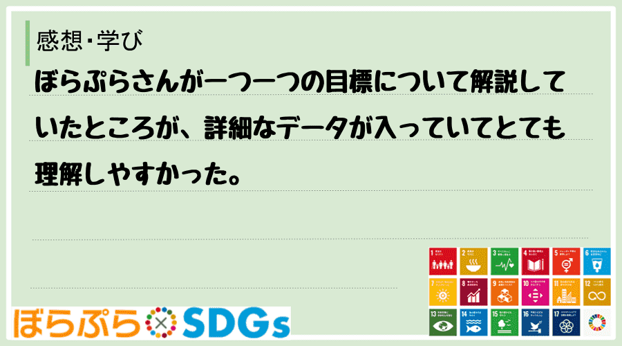 わたしのSDGsアクション・感想