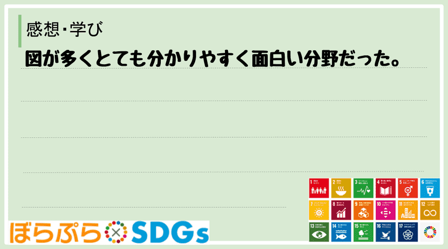 図が多くとても分かりやすく面白い分野だった。