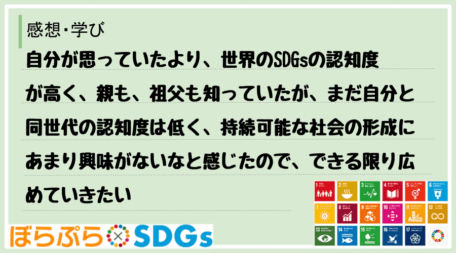 自分が思っていたより、世界のSDGsの認知度が高く、親も、祖父も知っていたが、まだ自分と同世代...