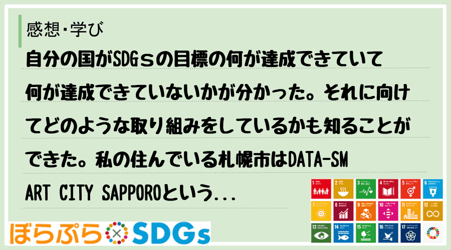 自分の国がSDGｓの目標の何が達成できていて何が達成できていないかが分かった。それに向けてどの...