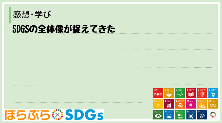 SDGSの全体像が捉えてきた