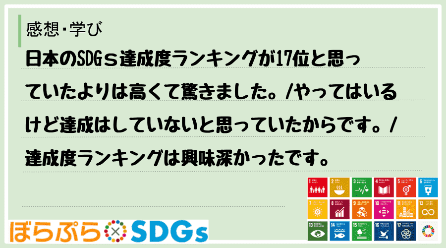 日本のSDGｓ達成度ランキングが17位と思っていたよりは高くて驚きました。
やってはいるけど...