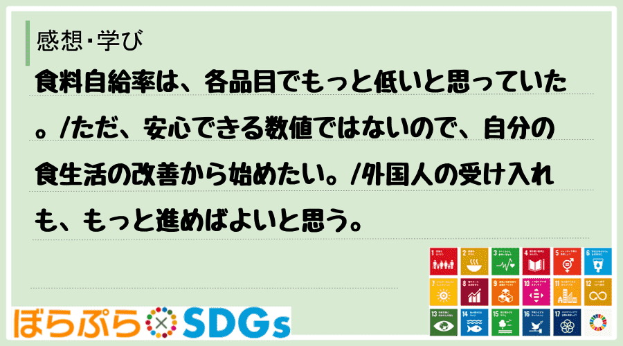 食料自給率は、各品目でもっと低いと思っていた。
ただ、安心できる数値ではないので、自分の食生...