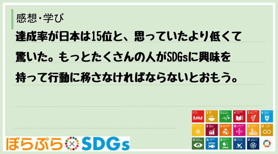 わたしのSDGsアクション・感想