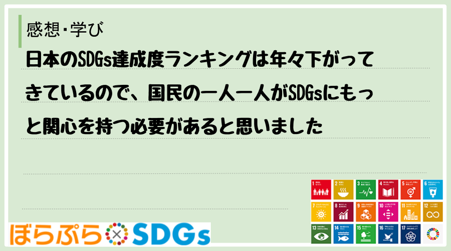 日本のSDGs達成度ランキングは年々下がってきているので、国民の一人一人がSDGsにもっと関心...