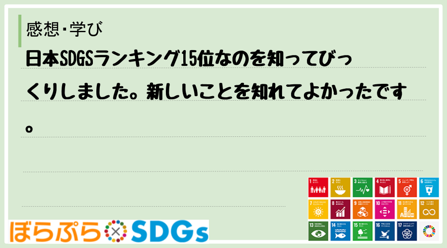 日本SDGSランキング15位なのを知ってびっくりしました。新しいことを知れてよかったです。