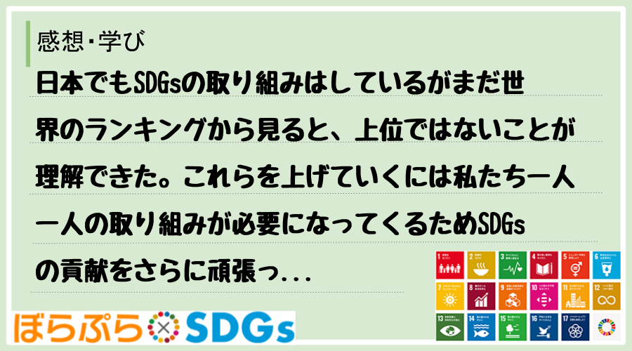 日本でもSDGsの取り組みはしているがまだ世界のランキングから見ると、上位ではないことが理解で...