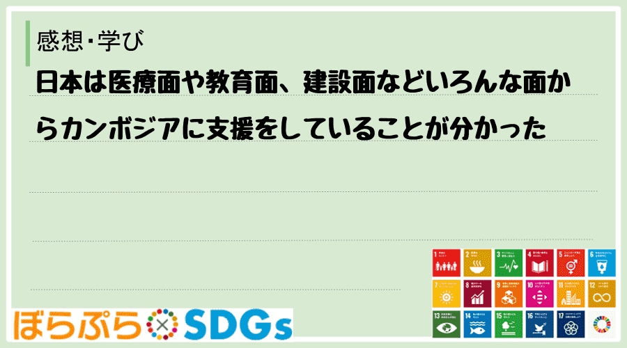 日本は医療面や教育面、建設面などいろんな面からカンボジアに支援をしていることが分かった