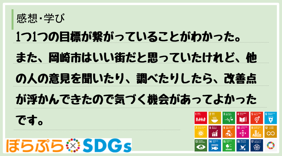 1つ1つの目標が繋がっていることがわかった。また、岡崎市はいい街だと思っていたけれど、他の人の...