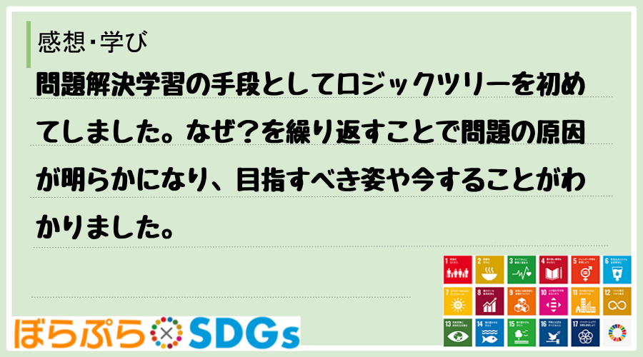 問題解決学習の手段としてロジックツリーを初めてしました。なぜ？を繰り返すことで問題の原因が明ら...