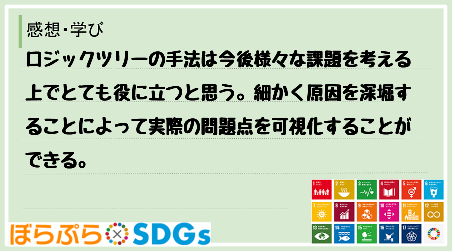 ロジックツリーの手法は今後様々な課題を考える上でとても役に立つと思う。細かく原因を深堀すること...