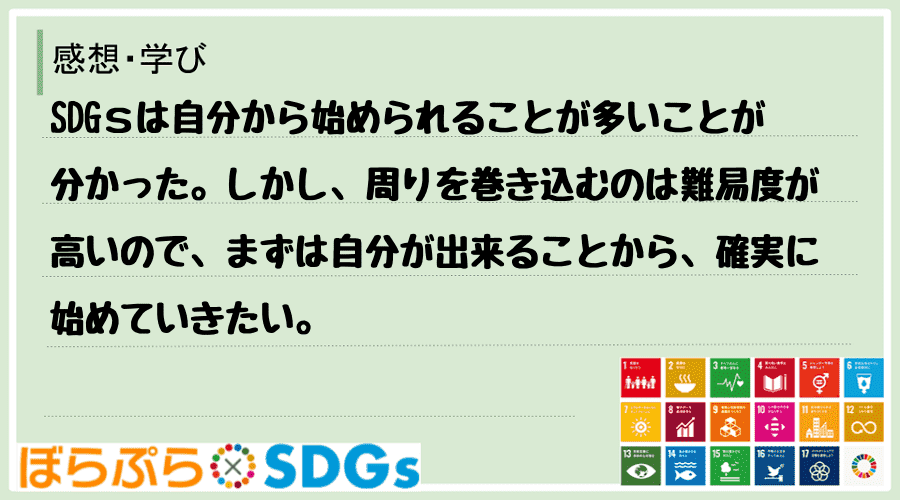 SDGｓは自分から始められることが多いことが分かった。しかし、周りを巻き込むのは難易度が高いの...